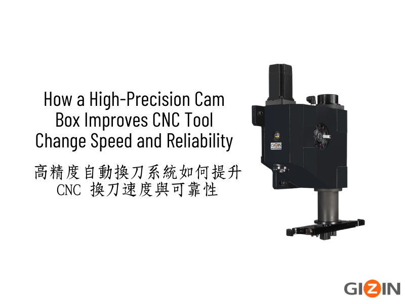 How a High-Precision Cam Box Improves CNC Tool Change Speed and Reliability